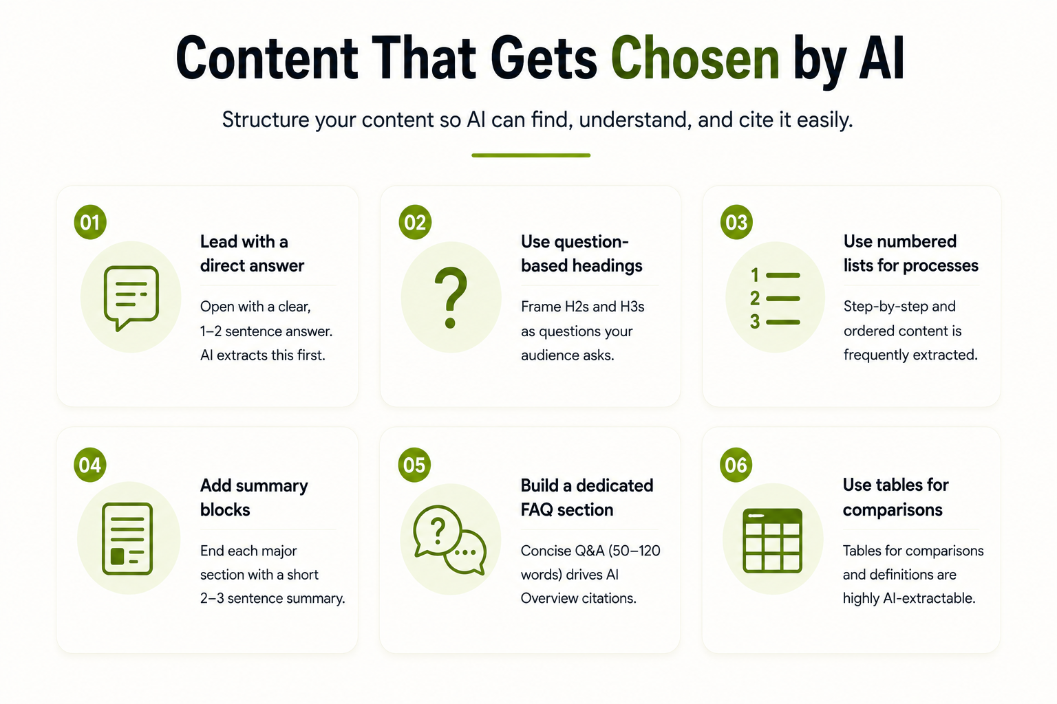 Content tips for AI optimization