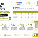 Tutorial guide for Ahrefs to Google Sheets
