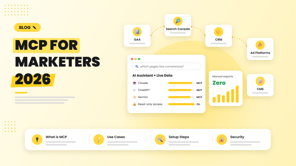 MCP for marketers connecting AI to GA4, Search Console and CRM