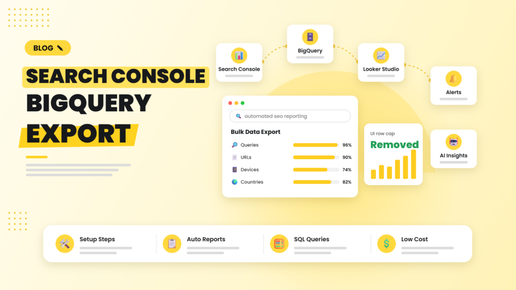 Search Console BigQuery export for automated SEO reporting