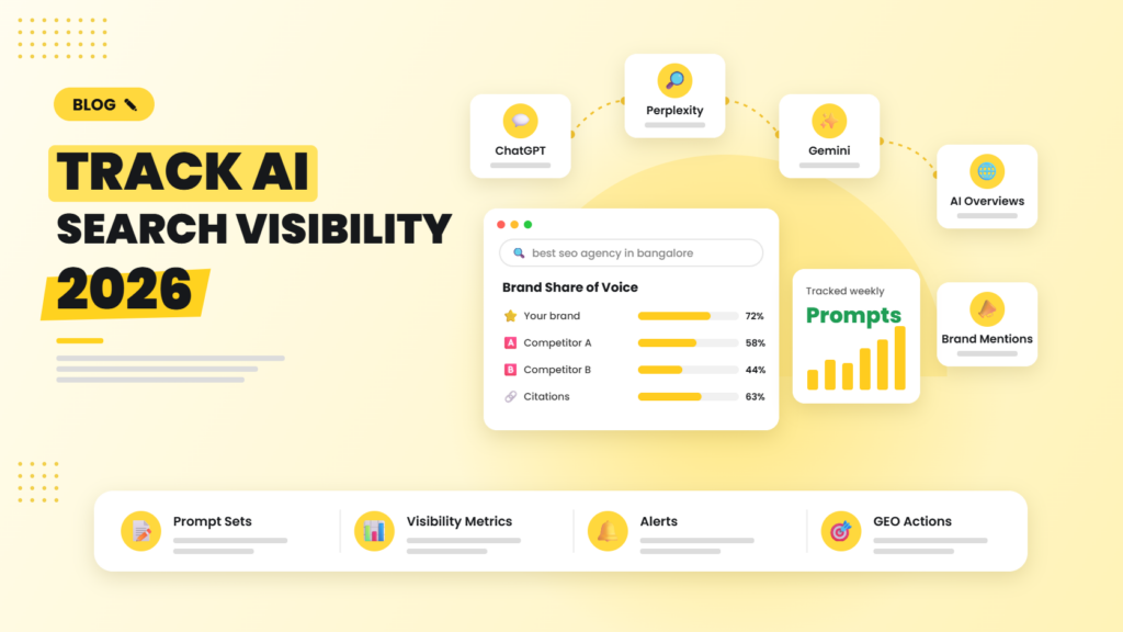 Track brand visibility in AI search