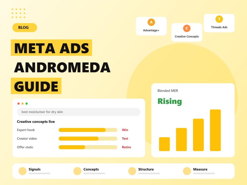 Meta Ads 2026 guide to Advantage+ and Andromeda