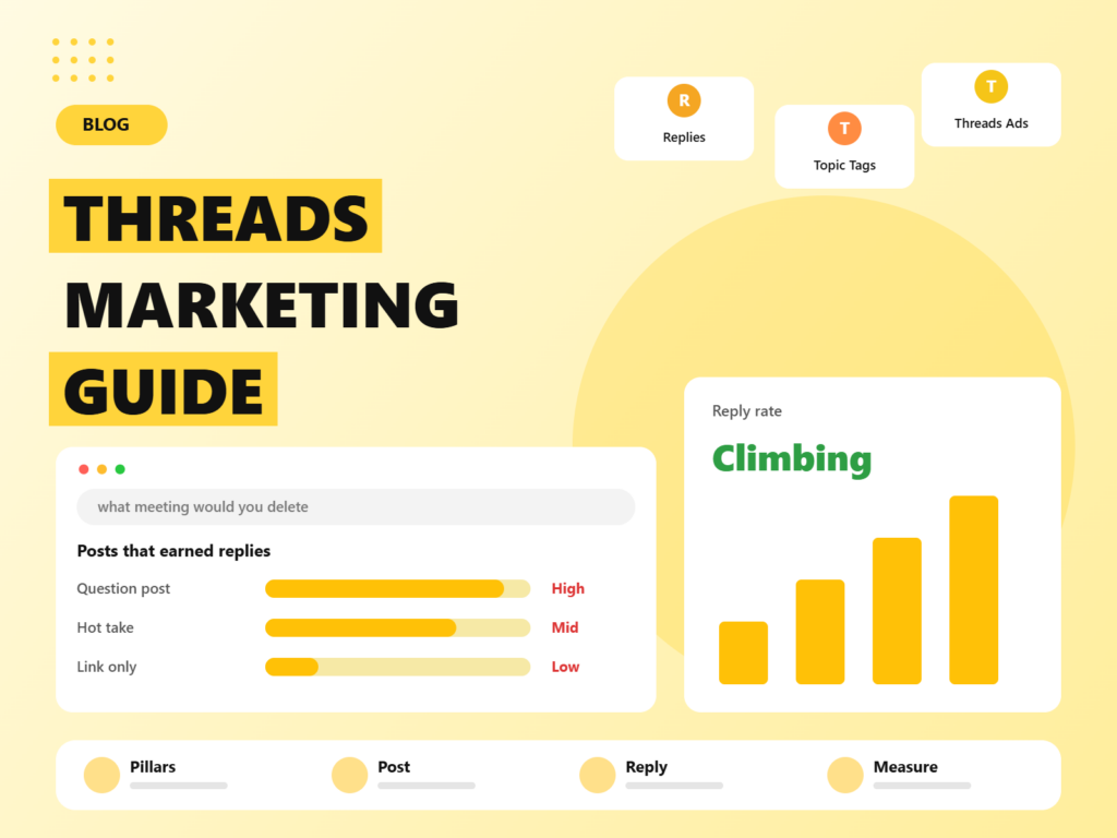 Threads marketing guide for brands in 2026